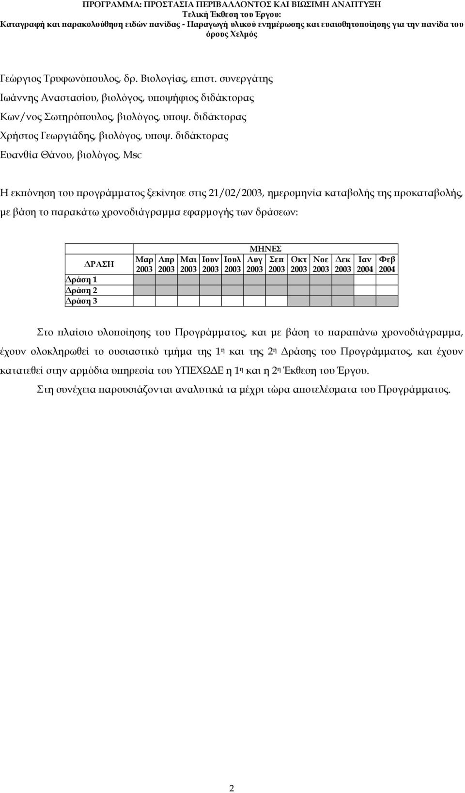 2 ράση 3 ΡΑΣΗ Μαρ 2003 Α ρ 2003 Μαι 2003 Ιουν 2003 Ιουλ 2003 ΜΗΝΕΣ Αυγ 2003 Σε 2003 Οκτ 2003 Νοε 2003 εκ 2003 Ιαν 2004 Φεβ 2004 Στο λαίσιο υλο οίησης του Προγράµµατος, και µε βάση το αρα άνω