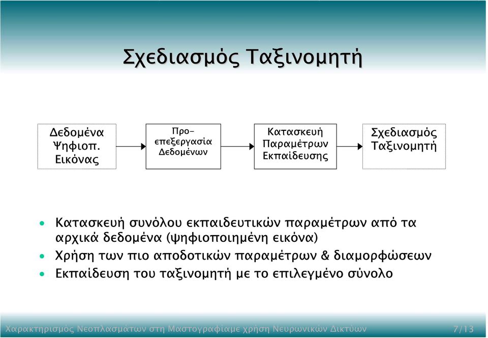 Ταξινοµητή Κατασκευή συνόλου εκπαιδευτικών παραµέτρων από τα αρχικά δεδοµένα