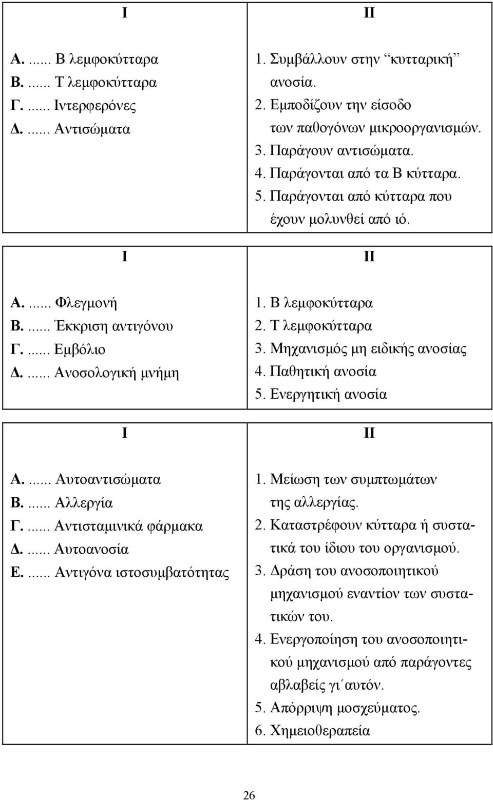 Τ λεµφοκύτταρα 3. Μηχανισµός µη ειδικής ανοσίας 4. Παθητική ανοσία 5. Ενεργητική ανοσία ΙΙ Α.... Αυτοαντισώµατα Β.... Αλλεργία Γ.... Αντισταµινικά φάρµακα.... Αυτοανοσία Ε.