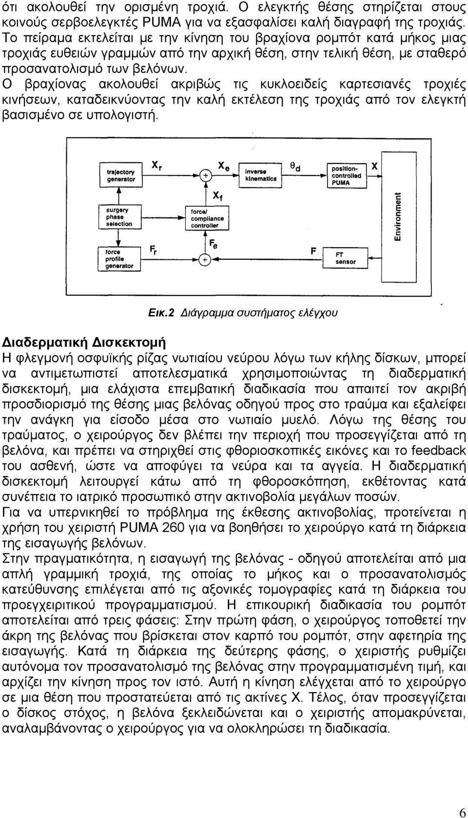 Ο βραχίονας ακολουθεί ακριβώς τις κυκλοειδείς καρτεσιανές τροχιές κινήσεων, καταδεικνύοντας την καλή εκτέλεση της τροχιάς από τον ελεγκτή βασισμένο σε υπολογιστή. Εικ.