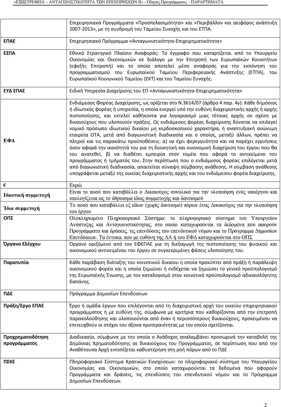 ΕΠΑΕ ΕΣΠΑ ΕΥΔ ΕΠΑΕ ΕΦΔ Επιχειρησιακό Πρόγραμμα «Ανταγωνιστικότητα Επιχειρηματικότητα» Εθνικό Στρατηγικό Πλαίσιο Αναφοράς: Το έγγραφο που καταρτίζεται από το Υπουργείο Οικονομίας και Οικονομικών σε