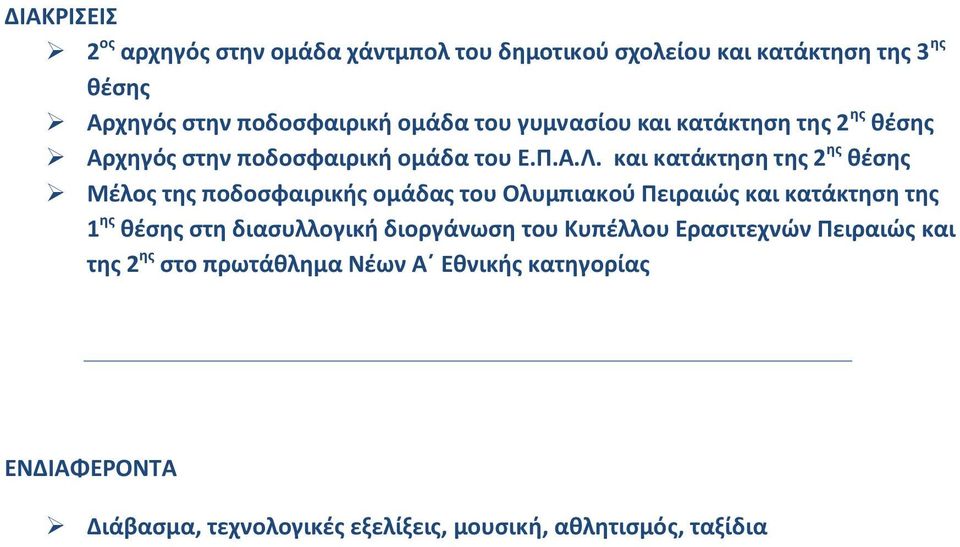 και κατάκτηση της 2 ης θέσης Μέλος της ποδοσφαιρικής ομάδας του Ολυμπιακού Πειραιώς και κατάκτηση της 1 ης θέσης στη διασυλλογική