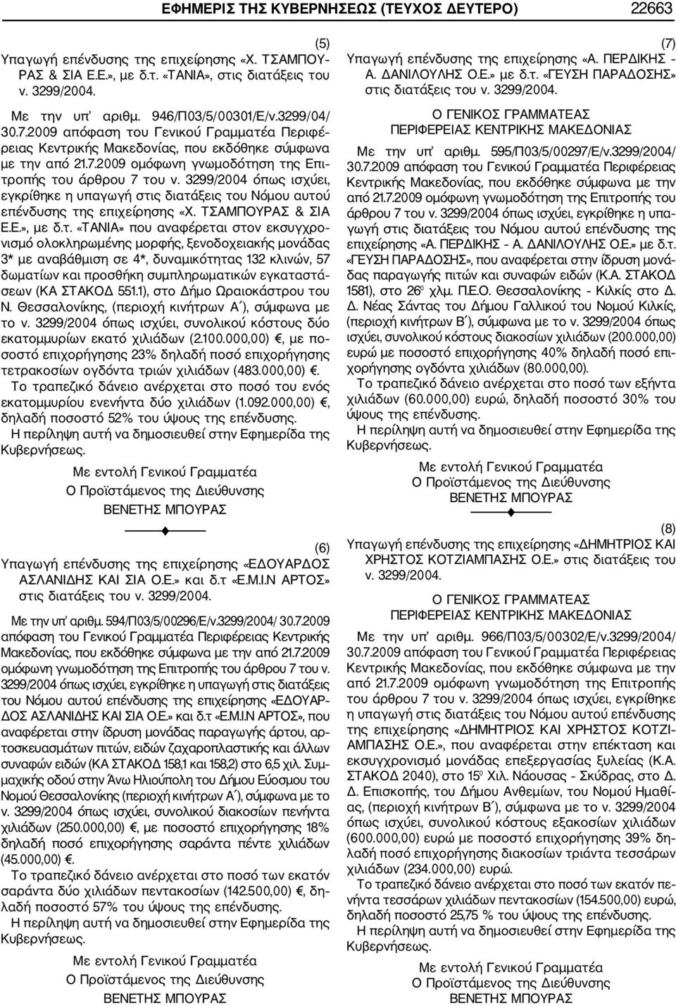 3299/2004 όπως ισχύει, εγκρίθηκε η υπαγωγή στι