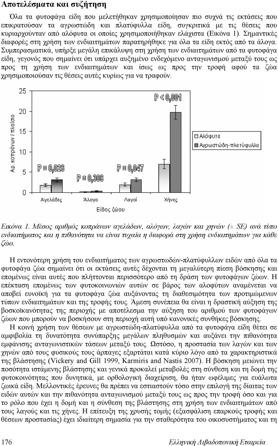 Συμπερασματικά, υπήρξε μεγάλη επικάλυψη στη χρήση των ενδιαιτημάτων από τα φυτοφάγα είδη, γεγονός που σημαίνει ότι υπάρχει αυξημένο ενδεχόμενο ανταγωνισμού μεταξύ τους ως προς τη χρήση των