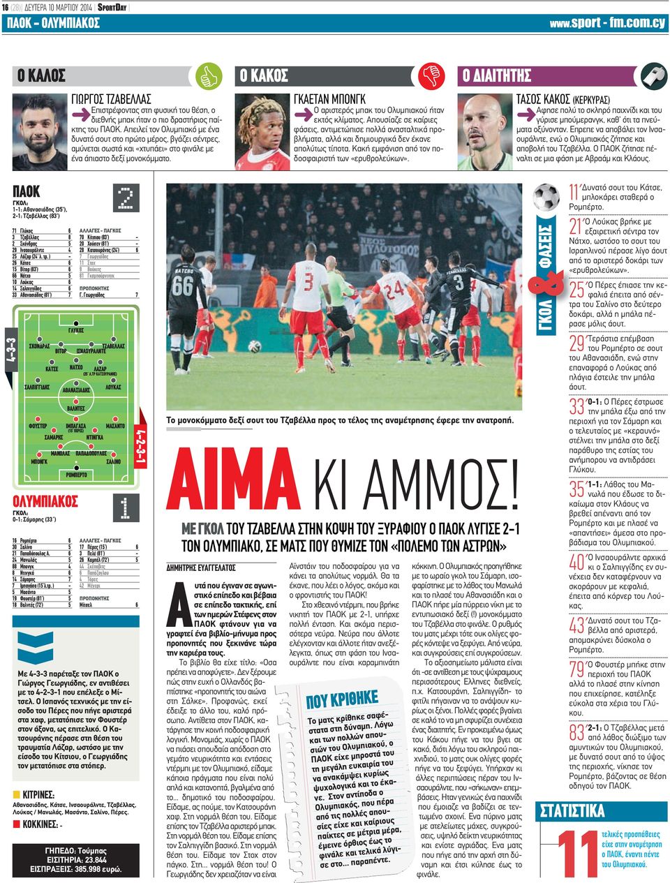 Ο ΚΑΚΟΣ ΓΚΑΕΤΑΝ ΜΠΟΝΓΚ Ο αριστερός μπακ του Ολυμπιακού ήταν εκτός κλίματος. Απουσίαζε σε καίριες φάσεις, αντιμετώπισε πολλά ανασταλτικά προβλήματα, αλλά και δημιουργικά δεν έκανε απολύτως τίποτα.