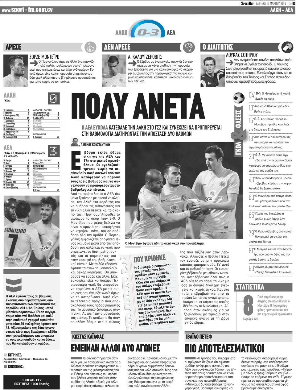 ΚΑΛΟΥΤΖΕΡΟΒΙΤΣ Ο Σέρβος σε ένα εύκολο παιχνίδι δεν κατάφερε να κάνει αισθητή την παρουσία του.