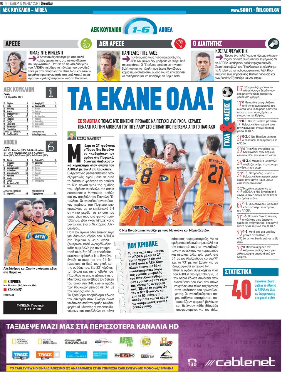 ΑΕΚ ΚΟΥΚΛΙΩΝ ΔΕΝ ΑΡΕΣΕ 1-6 ΑΠΟΕΛ ΠΑΝΤΕΛΗΣ ΠΙΤΣΙΛΛΟΣ Κανένας από τους ποδοσφαιριστές της ΑΕΚ Κουκλιών δεν μπόρεσε να φύγει από τη μετριότητα.