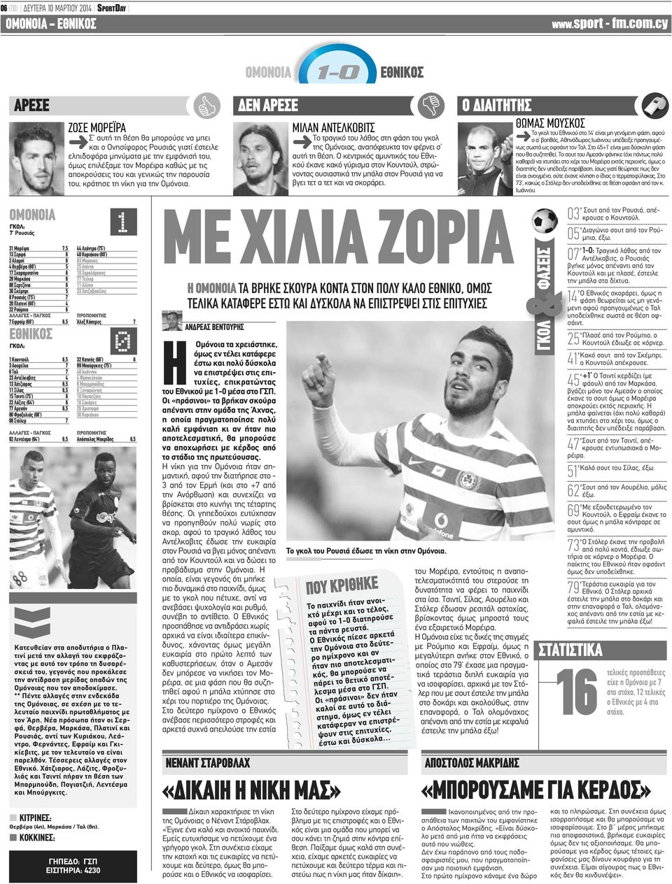 Αμεσάν 6,5 80 Φροξυλιάς (68 ) 88 Στόλερ 7 82 Λεντέσμα (64 ) 6,5 ΖΟΣΕ ΜΟΡΕΪΡΑ 32 Κατσής (68 ) 6 99 Μπούργκιτς (75 ) 40 Ιωάννου 4 Φραγκέσκου 8 Μπαρμπούδης 9 Ξενοφώντος 10 Πογιατζιής 16 Σουάρες 26