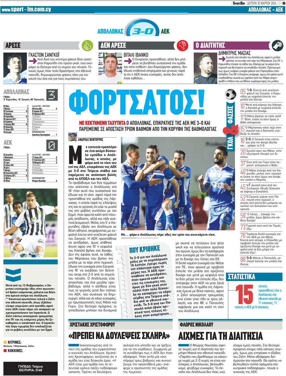 6 Καταλά 6 33 Γκριν 6 22 Λόπες (46 ) 6 28 Ζαΐντ 6 7 Κάστρο 6,5 20 Σκοπελίτης (46 ) 6 12 Κούρτης (61 ) 6,5 14 Ιβάνκο 5 16 Μάτσι 7 99 Ρέινα (68 ) 6 9 Γκαρσία (81 ) 97 Φράγκου (90 ) 13 Ντέιβιντ 18