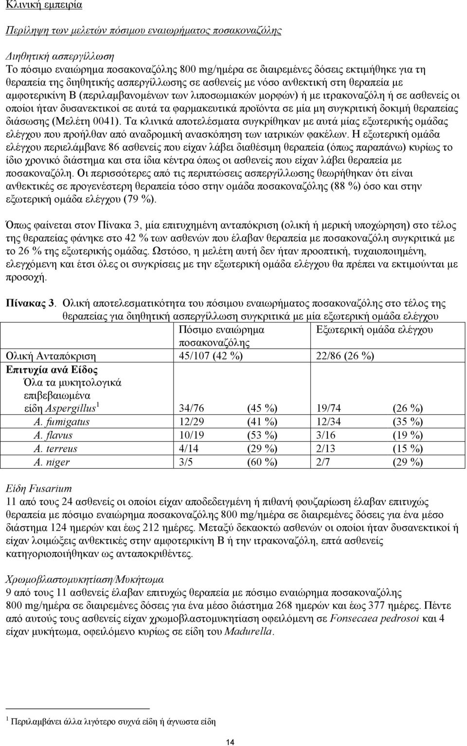φαρμακευτικά προϊόντα σε μία μη συγκριτική δοκιμή θεραπείας διάσωσης (Μελέτη 0041).