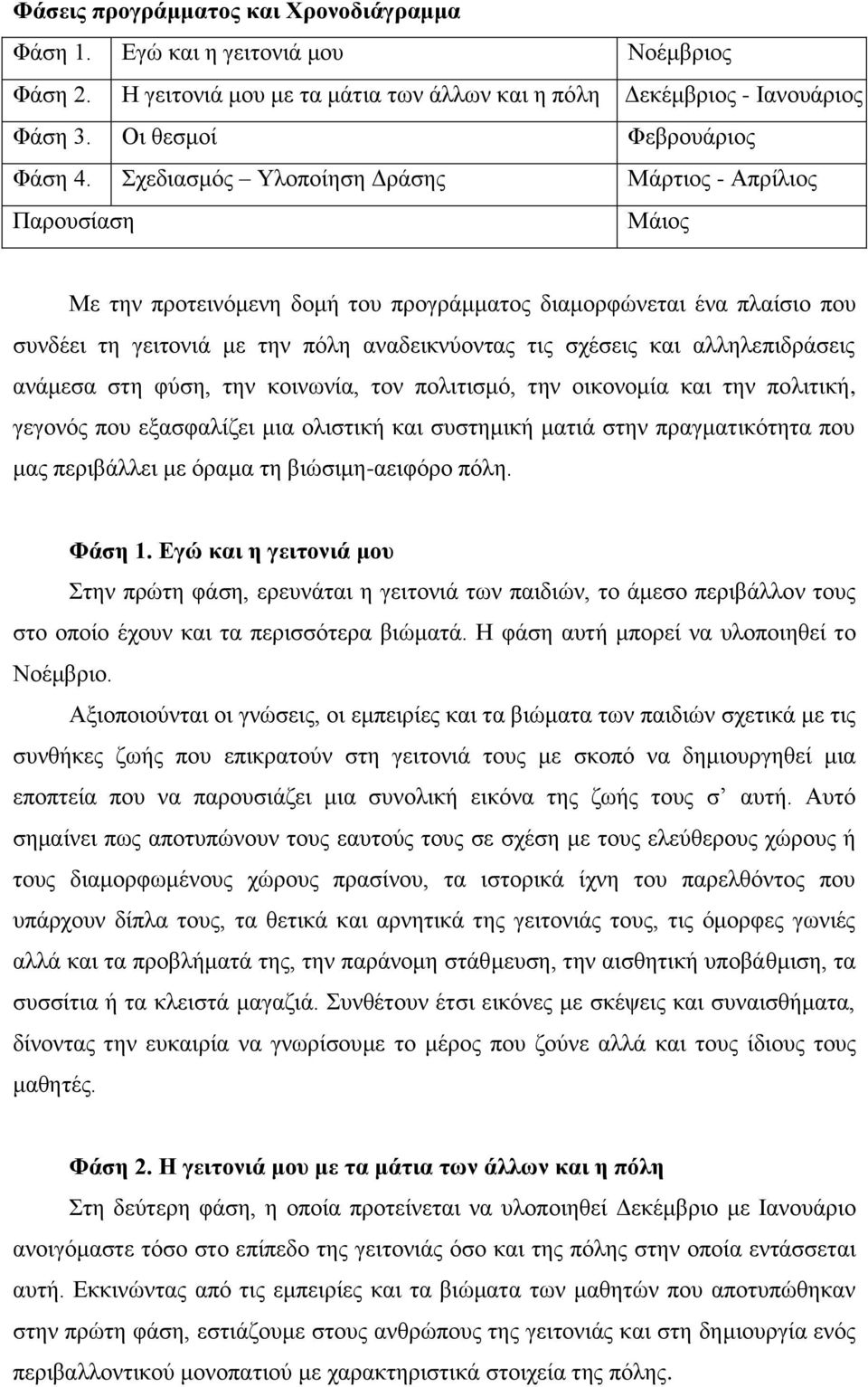 αλληλεπιδράσεις ανάμεσα στη φύση, την κοινωνία, τον πολιτισμό, την οικονομία και την πολιτική, γεγονός που εξασφαλίζει μια ολιστική και συστημική ματιά στην πραγματικότητα που μας περιβάλλει με όραμα