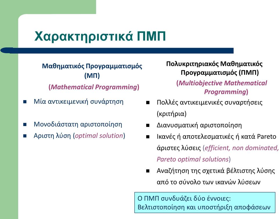 συναρτήσεις (κριτήρια) Διανυσματική αριστοποίηση Ικανές ή αποτελεσματικές ή κατά Pareto άριστες λύσεις (efficient, non dominated, Pareto