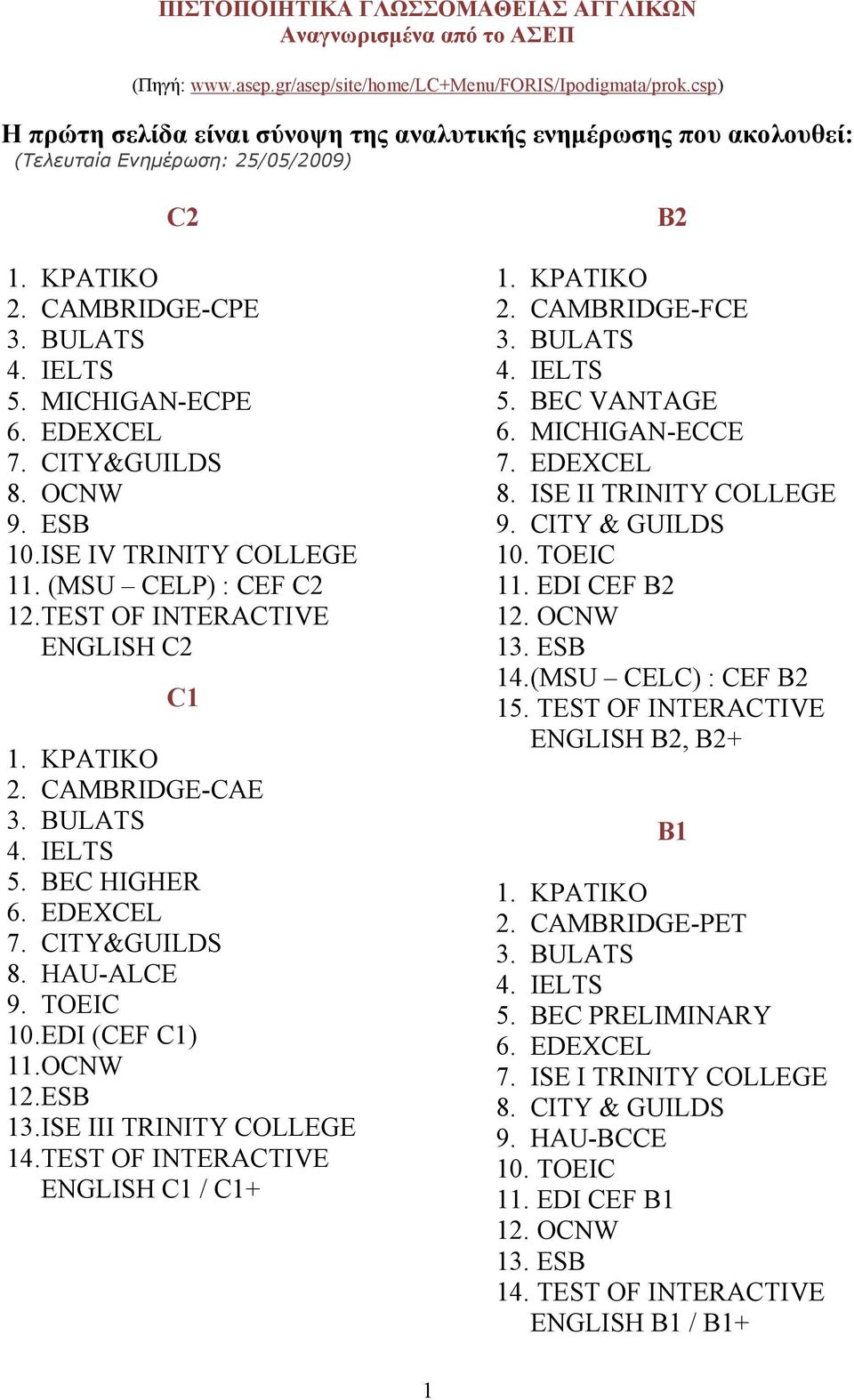 ISE IV TRINITY COLLEGE 11. (MSU CELP) : CEF C2 12.TEST OF INTERACTIVE ENGLISH C2 C1 2. CAMBRIDGE-CAE 5. BEC HIGHER 7. CITY&GUILDS 8. HAU-ALCE 9. TOEIC 10.EDI (CEF C1) 11.OCNW 12.ESB 13.