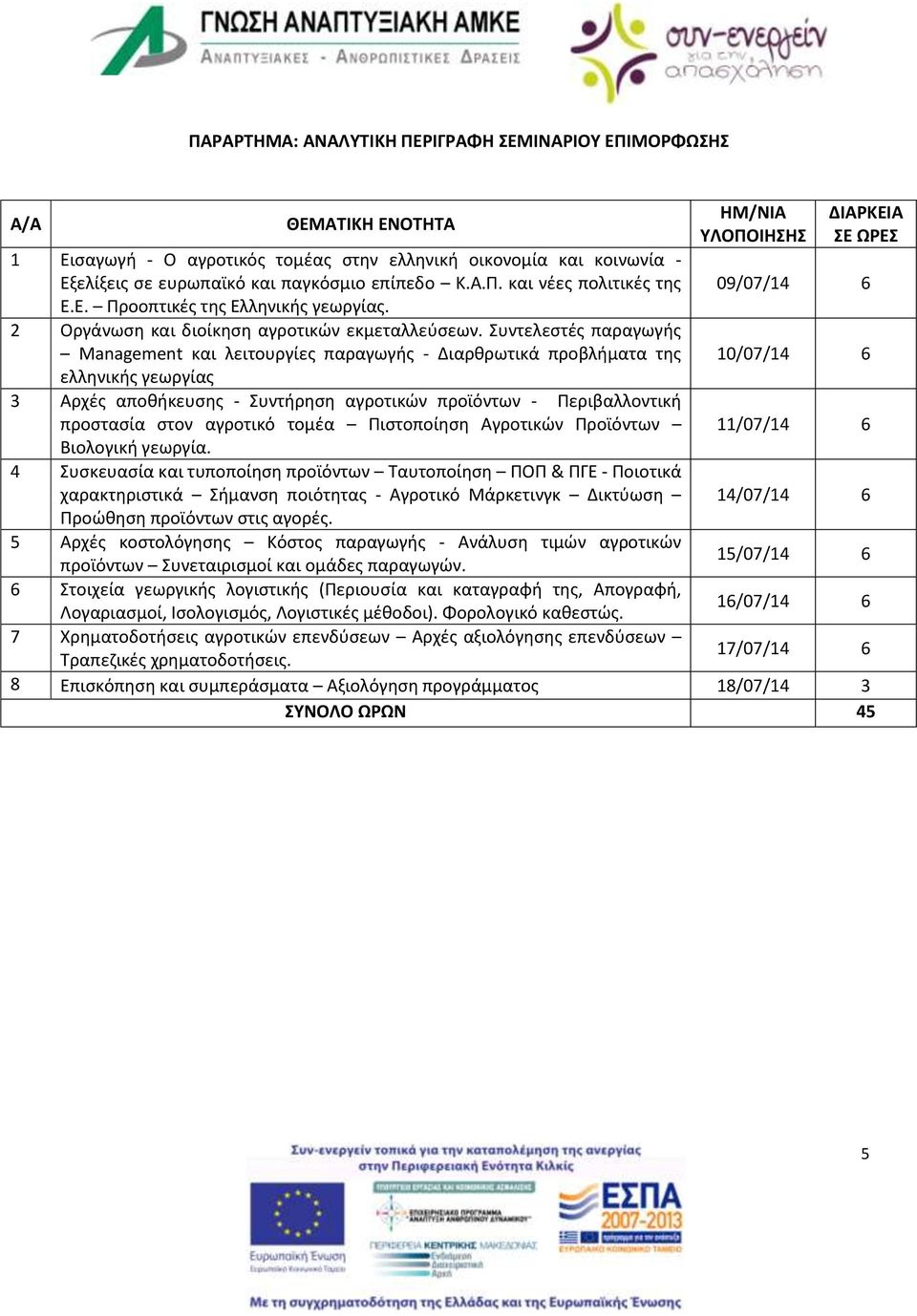 Συντελεστές παραγωγής Management και λειτουργίες παραγωγής - Διαρθρωτικά προβλήματα της ελληνικής γεωργίας 3 Αρχές αποθήκευσης - Συντήρηση αγροτικών προϊόντων - Περιβαλλοντική προστασία στον αγροτικό