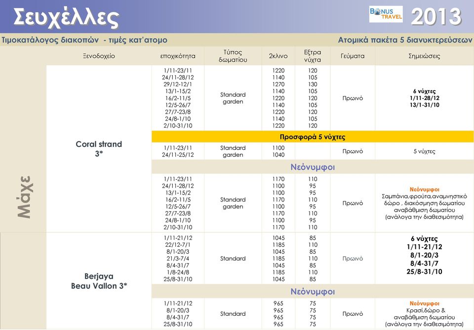 1140 1220 1140 1220 1140 1220 0 1040 11 0 0 11 0 11 0 11 1185 1185 1185 965 965 965 965 Εξτρα νύχτα 120 120 120 120 Προσφορά 5 νύχτες 95 95 95 95 85 85 85 85 75 75 75 75 Γεύματα Σημειώσεις