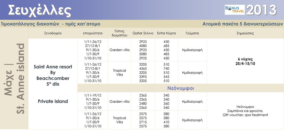 9/1-30/6 1/7-30/9 1/11-19/12 9/1-30/6 1/7-30/9 1/11-26/12 9/1-30/6 1/7-30/9 Garden villa Tropical Villa Garden villa Tropical Villa