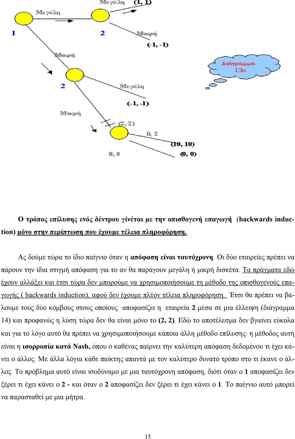 Τα πράγµατα εδώ έχουν αλλάξει και έτσι τώρα δεν µπορούµε να χρησιµοποιήσουµε τη µέθοδο της οπισθογενούς επαγωγής ( backwards induction), αφού δεν έχουµε πλέον τέλεια πληροφόρηση.