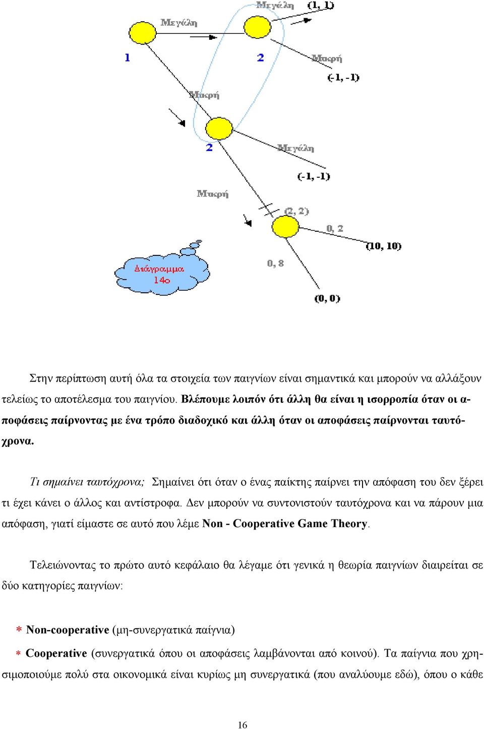 Τι σηµαίνει ταυτόχρονα; Σηµαίνει ότι όταν ο ένας παίκτης παίρνει την απόφαση του δεν ξέρει τι έχει κάνει ο άλλος και αντίστροφα.