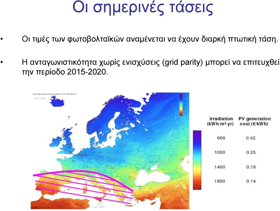 πτωτική τάση.