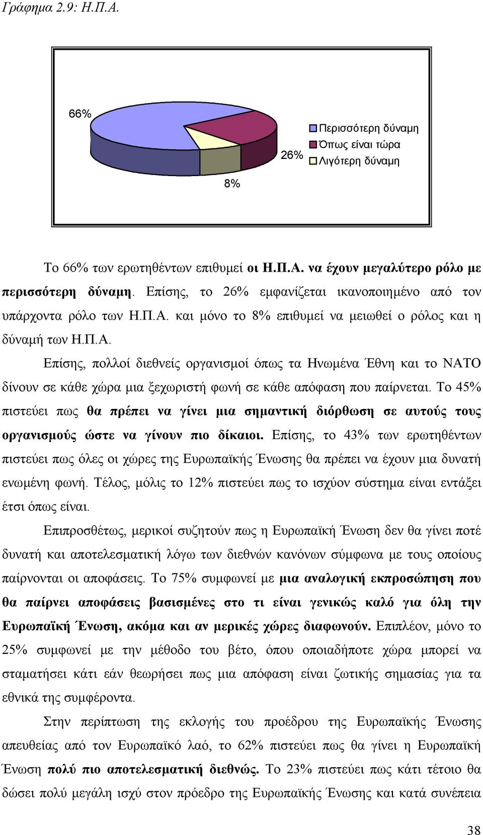 και µόνο το 8% επιθυµεί να µειωθεί ο ρόλος και η δύναµή των Η.Π.Α.