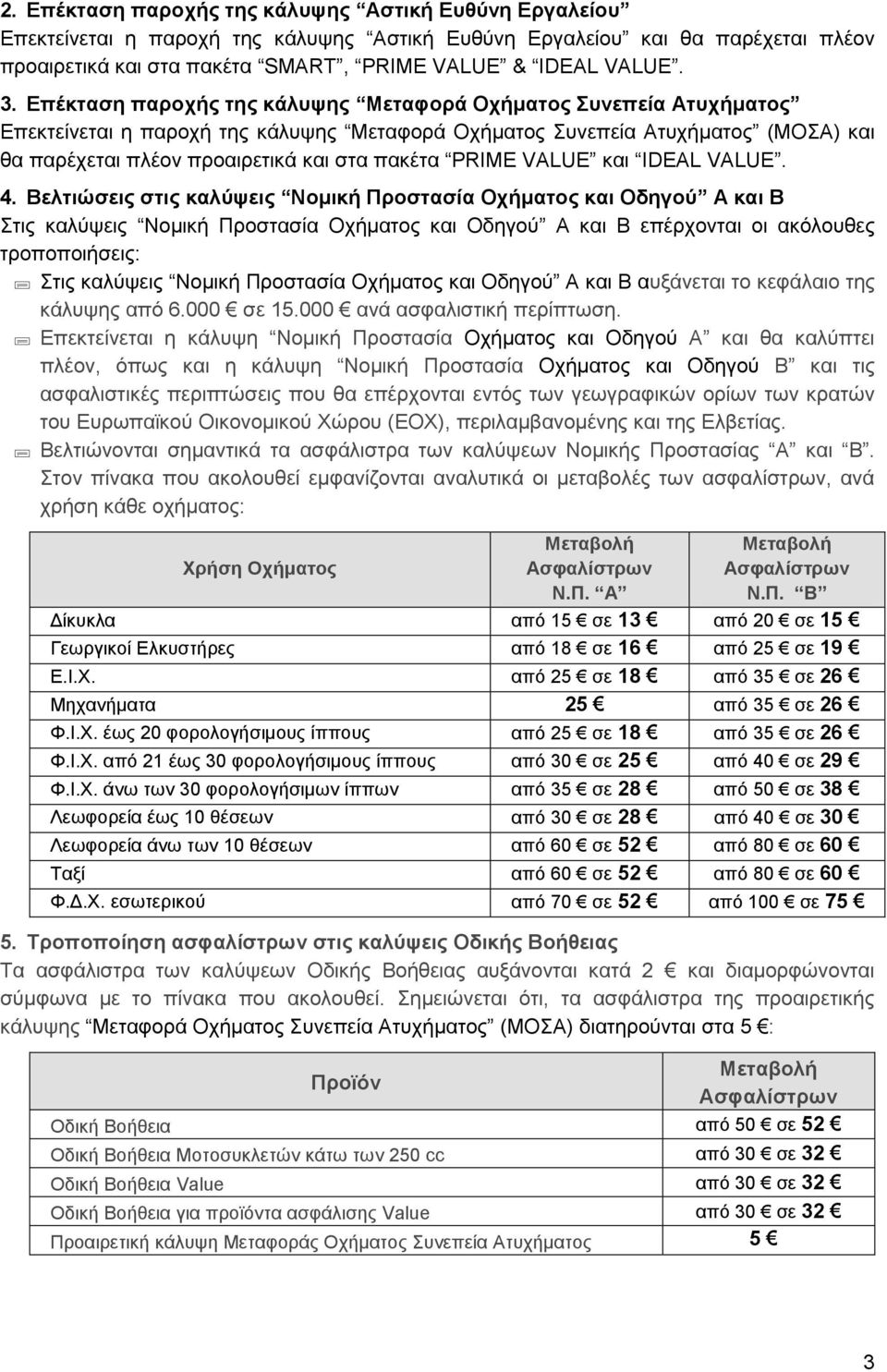 PRIME VALUE και IDEAL VALUE. 4.