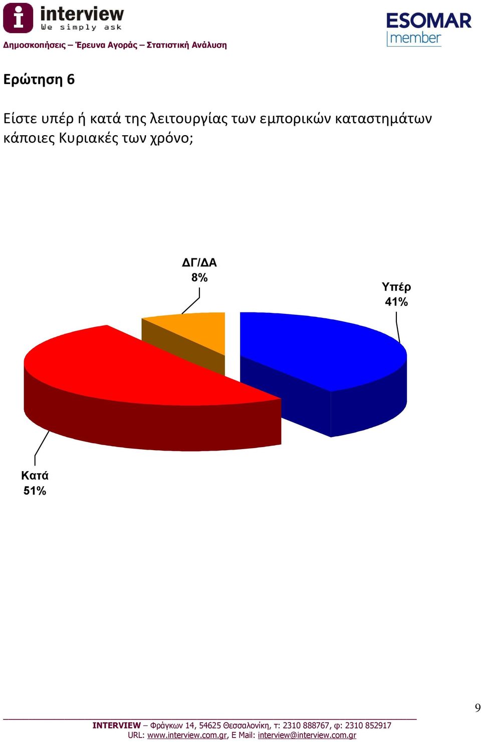 καταστημάτων κάποιες Κυριακές