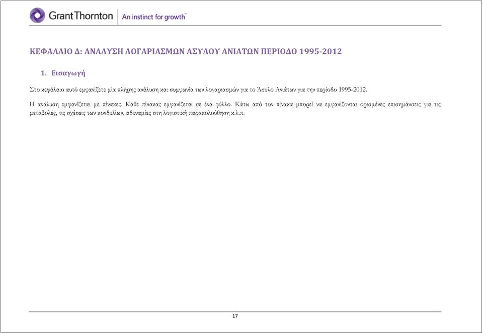 για την περίοδο 1995-2012. Η ανάλυση εμφανίζεται με πίνακες. Κάθε πίνακας εμφανίζεται σε ένα φύλλο.