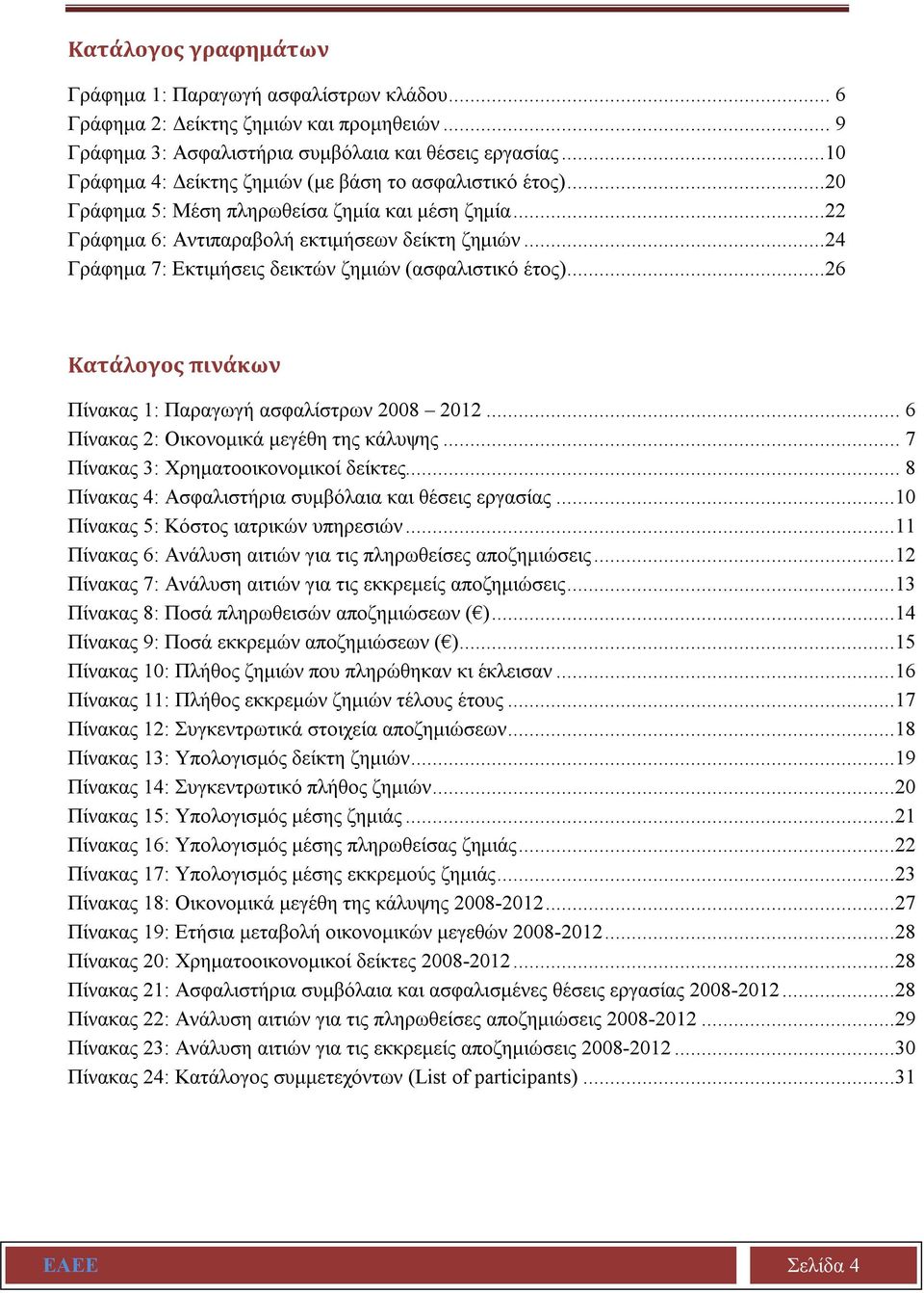 ..24 Γράφημα 7: Εκτιμήσεις δεικτών ζημιών (ασφαλιστικό έτος)...26 Κατάλογος πινάκων Πίνακας 1: Παραγωγή ασφαλίστρων 2008 2012... 6 Πίνακας 2: Οικονομικά μεγέθη της κάλυψης.