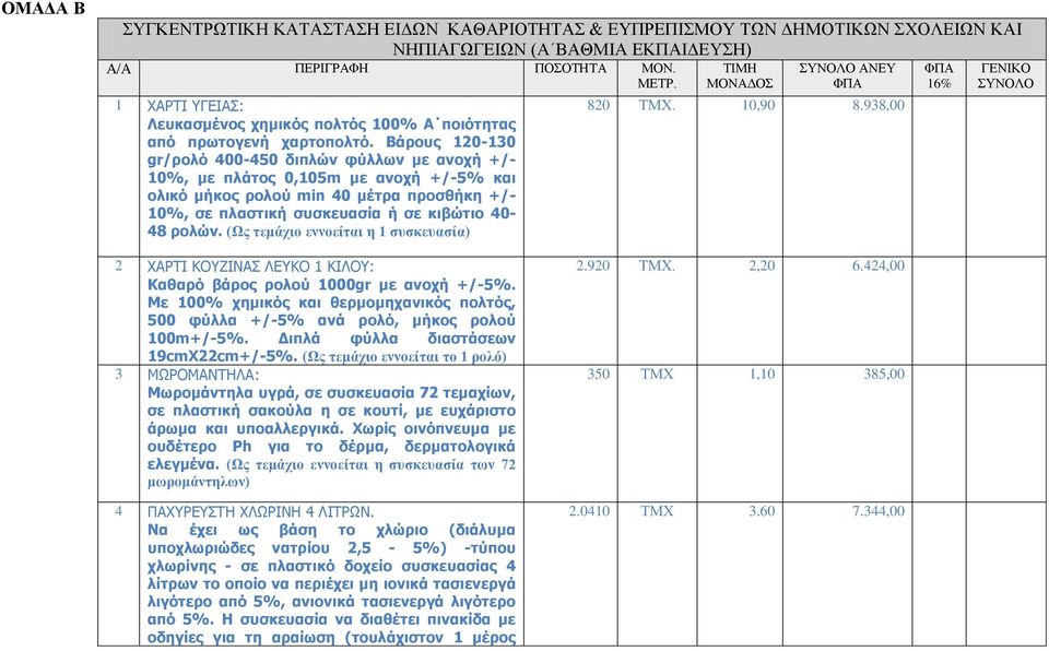 Βάρους 120-130 gr/ρολό 400-450 διπλών φύλλων με ανοχή +/- 10%, με πλάτος 0,105m με ανοχή +/-5% και ολικό μήκος ρολού min 40 μέτρα προσθήκη +/- 10%, σε πλαστική συσκευασία ή σε κιβώτιο 40-48 ρολών.