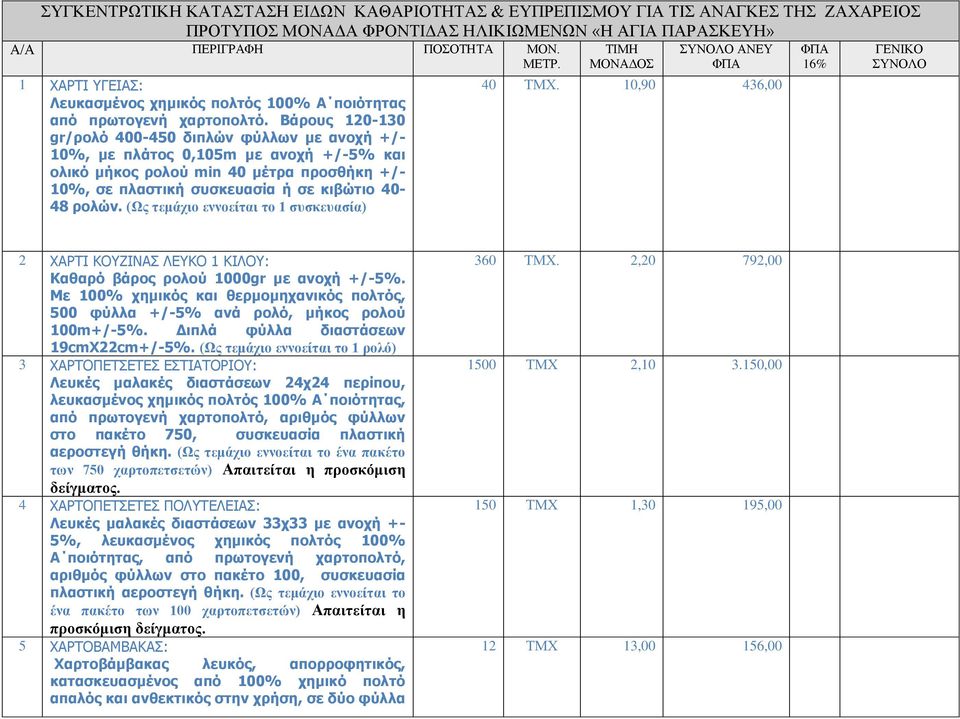 Βάρους 120-130 gr/ρολό 400-450 διπλών φύλλων με ανοχή +/- 10%, με πλάτος 0,105m με ανοχή +/-5% και ολικό μήκος ρολού min 40 μέτρα προσθήκη +/- 10%, σε πλαστική συσκευασία ή σε κιβώτιο 40-48 ρολών.