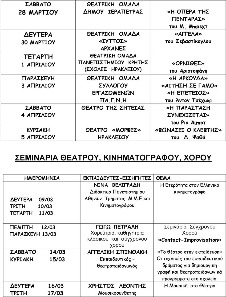 Μπρεχτ «ΑΓΓΕΛΑ» του Σεβαστίκογλου «ΟΡΝΙΘΕΣ» του Αριστοφάνη «Η ΑΡΚΟΥ Α» «ΑΙΤΗΣΗ ΣΕ ΓΑΜΟ» «Η ΕΠΕΤΕΙΟΣ» του Άντον Τσέχωφ «Η ΠΑΡΑΣΤΑΣΗ ΣΥΝΕΧΙΖΕΤΑΙ» του Ρικ Άμποτ «ΦΩΝΑΖΕΙ Ο ΚΛΕΦΤΗΣ» του.