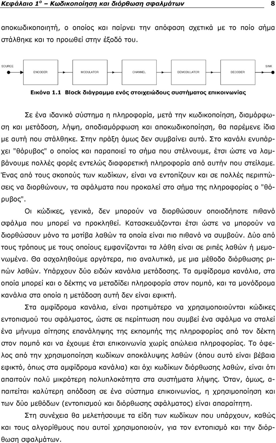 ίδια με αυτή που στάλθηκε. Στην πράξη όμως δεν συμβαίνει αυτό.