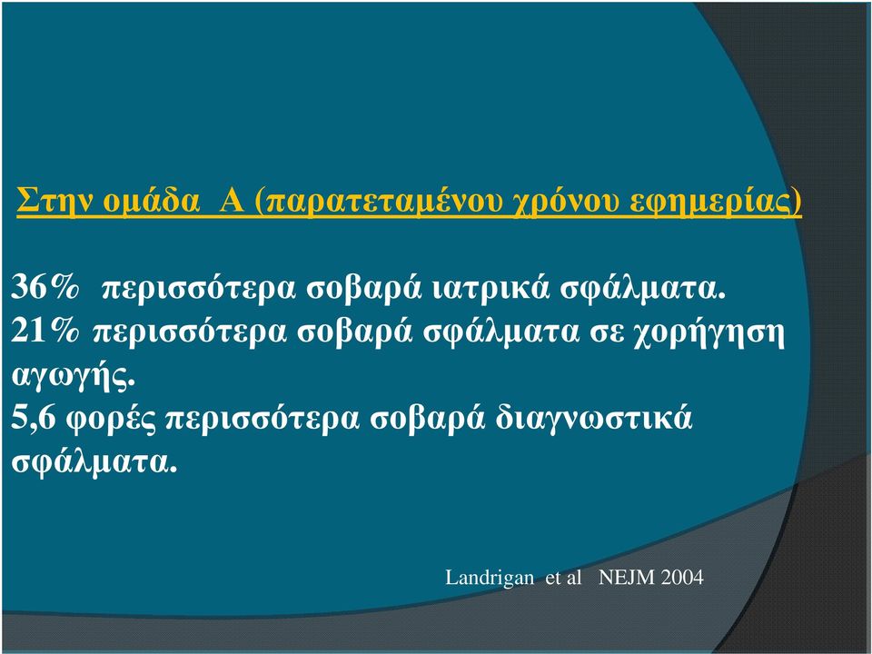 21% περισσότερα σοβαρά σφάλµατα σε χορήγηση αγωγής.