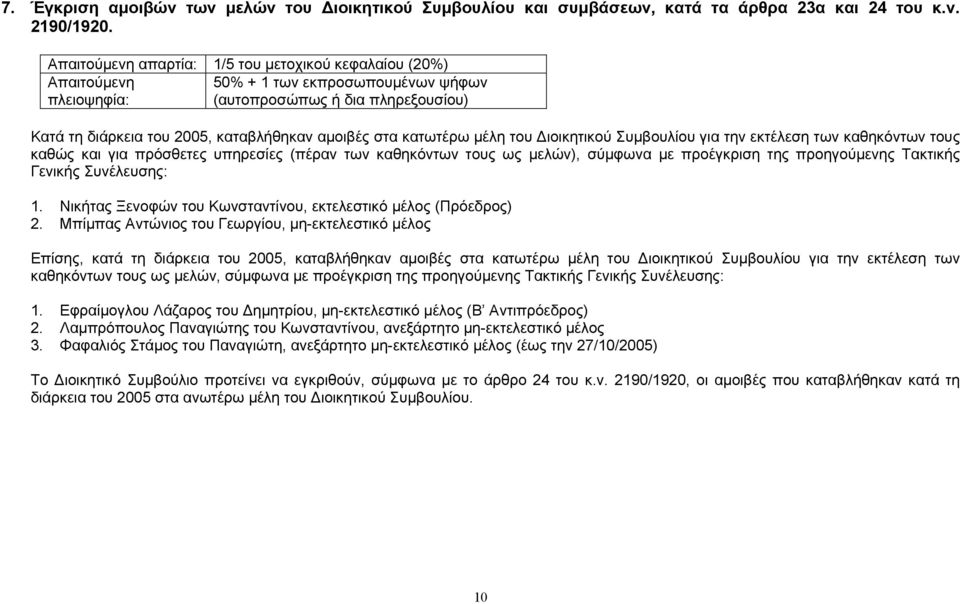 Συµβουλίου για την εκτέλεση των καθηκόντων τους καθώς και για πρόσθετες υπηρεσίες (πέραν των καθηκόντων τους ως µελών), σύµφωνα µε προέγκριση της προηγούµενης Τακτικής Γενικής Συνέλευσης: 1.