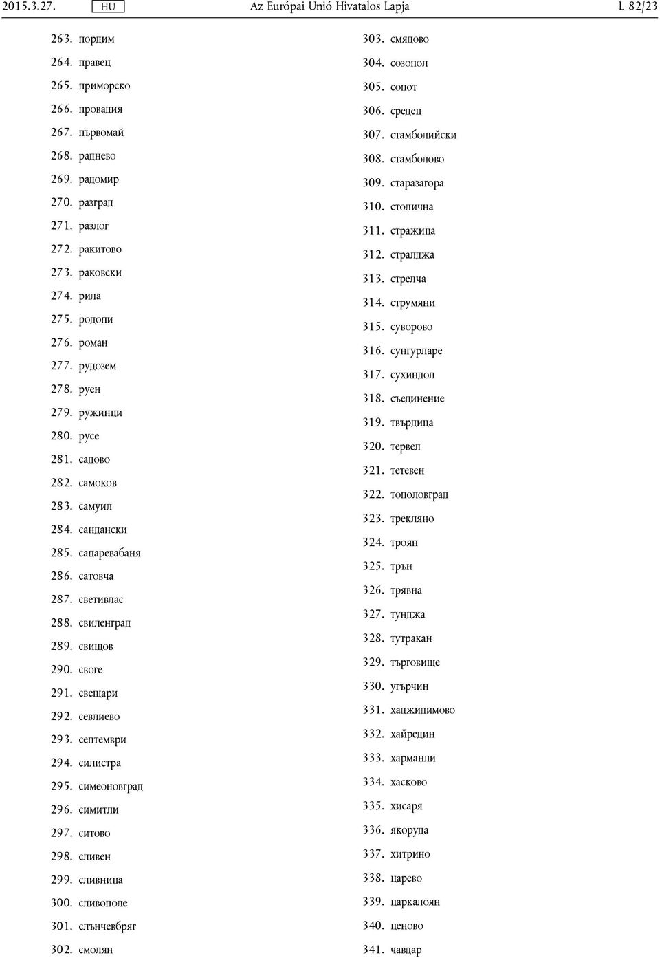 севлиево 293. септември 294. силистра 295. симеоновград 296. симитли 297. ситово 298. сливен 299. сливница 300. сливополе 301. слънчевбряг 302. смолян 303. смядово 304. созопол 305. сопот 306.
