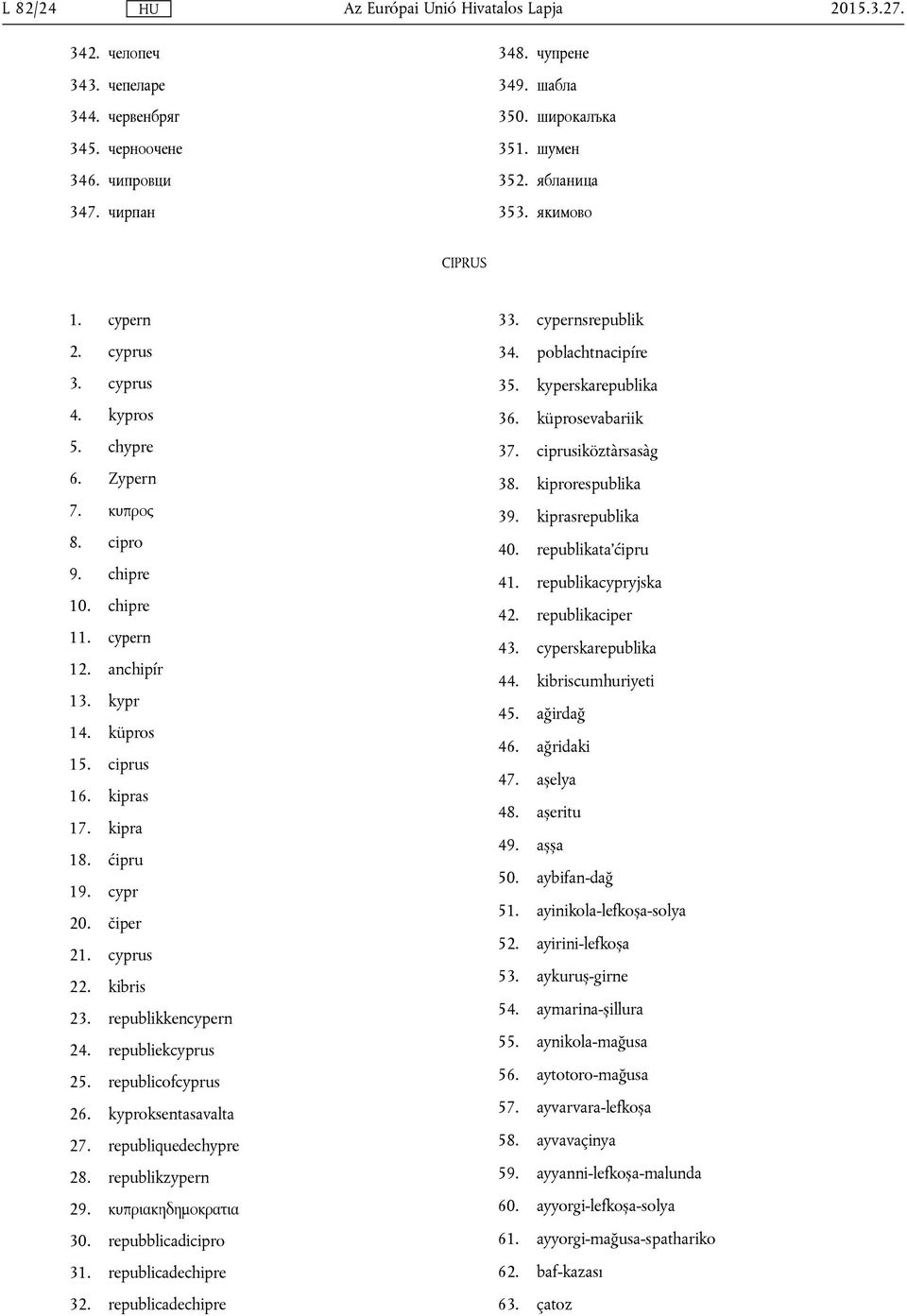 суреrn 12. anchipír 13. kypr 14. küpros 15. ciprus 16. kipras 17. kipra 18. ćipru 19. cypr 20. čiper 21. cyprus 22. kibris 23. republikkencypern 24. republiekcyprus 25. republicofcyprus 26.