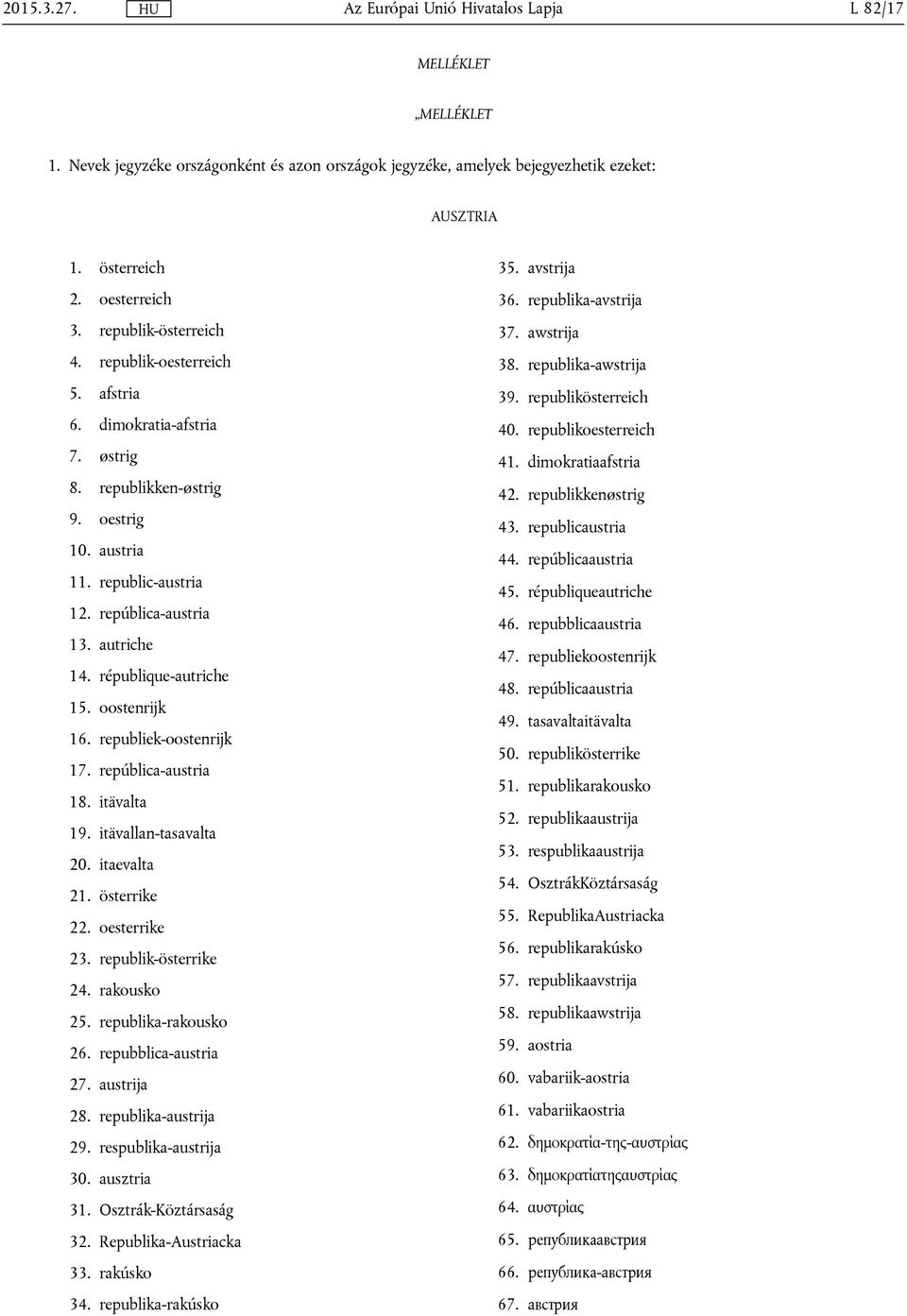 oostenrijk 16. republiek-oostenrijk 17. república-austria 18. itävalta 19. itävallan-tasavalta 20. itaevalta 21. österrike 22. oesterrike 23. republik-österrike 24. rakousko 25. republika-rakousko 26.