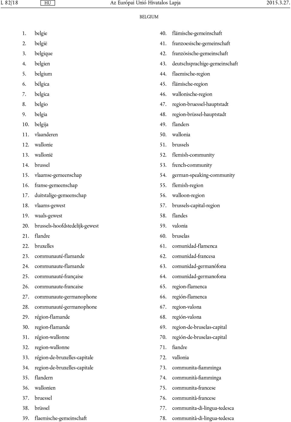 vlaanderen 50. wallonia 12. wallonie 51. brussels 13. wallonië 52. flemish-community 14. brussel 53. french-community 15. vlaamse-gemeenschap 54. german-speaking-community 16. franse-gemeenschap 55.