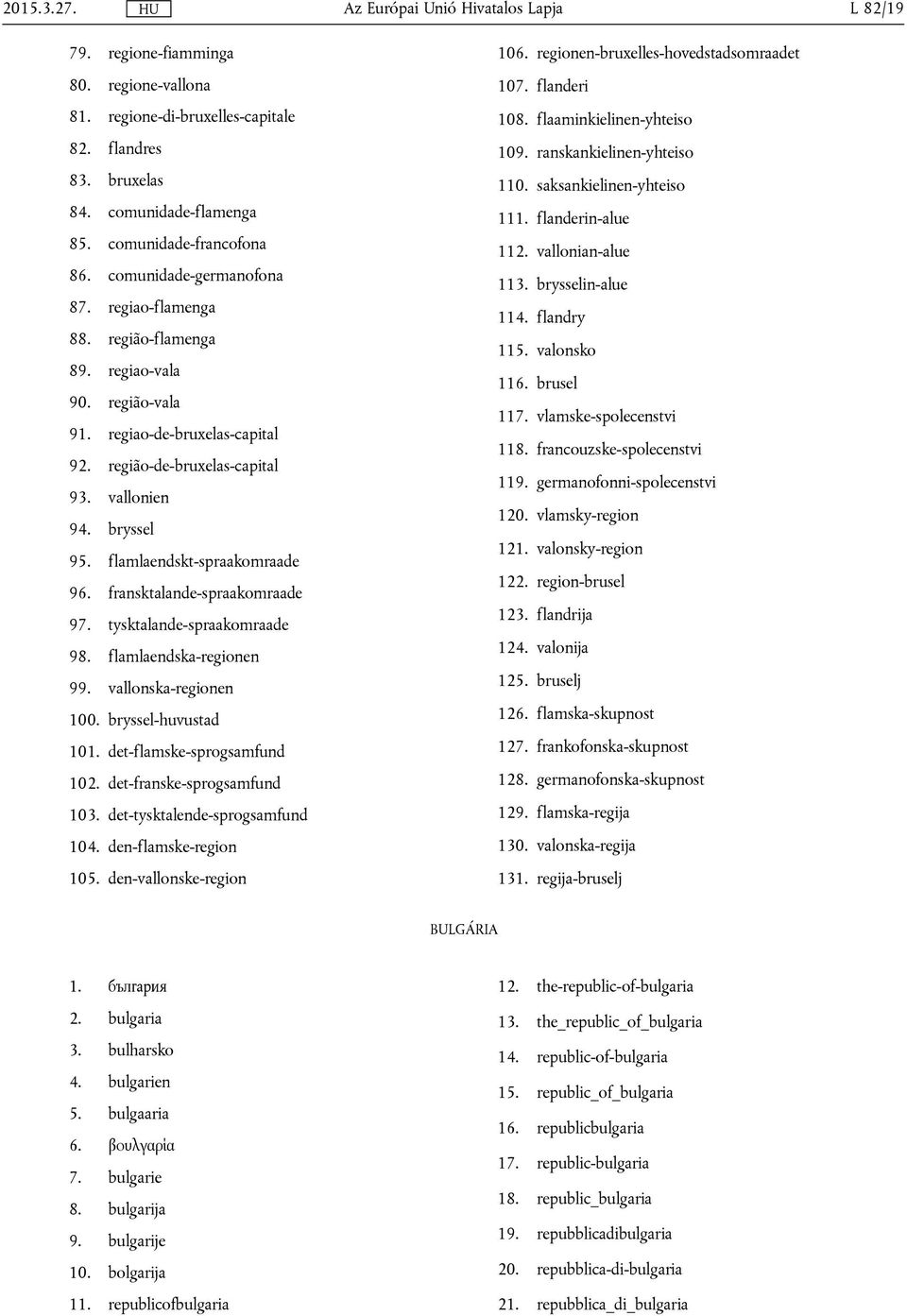 fransktalande-spraakomraade 97. tysktalande-spraakomraade 98. flamlaendska-regionen 99. vallonska-regionen 100. bryssel-huvustad 101. det-flamske-sprogsamfund 102. det-franske-sprogsamfund 103.