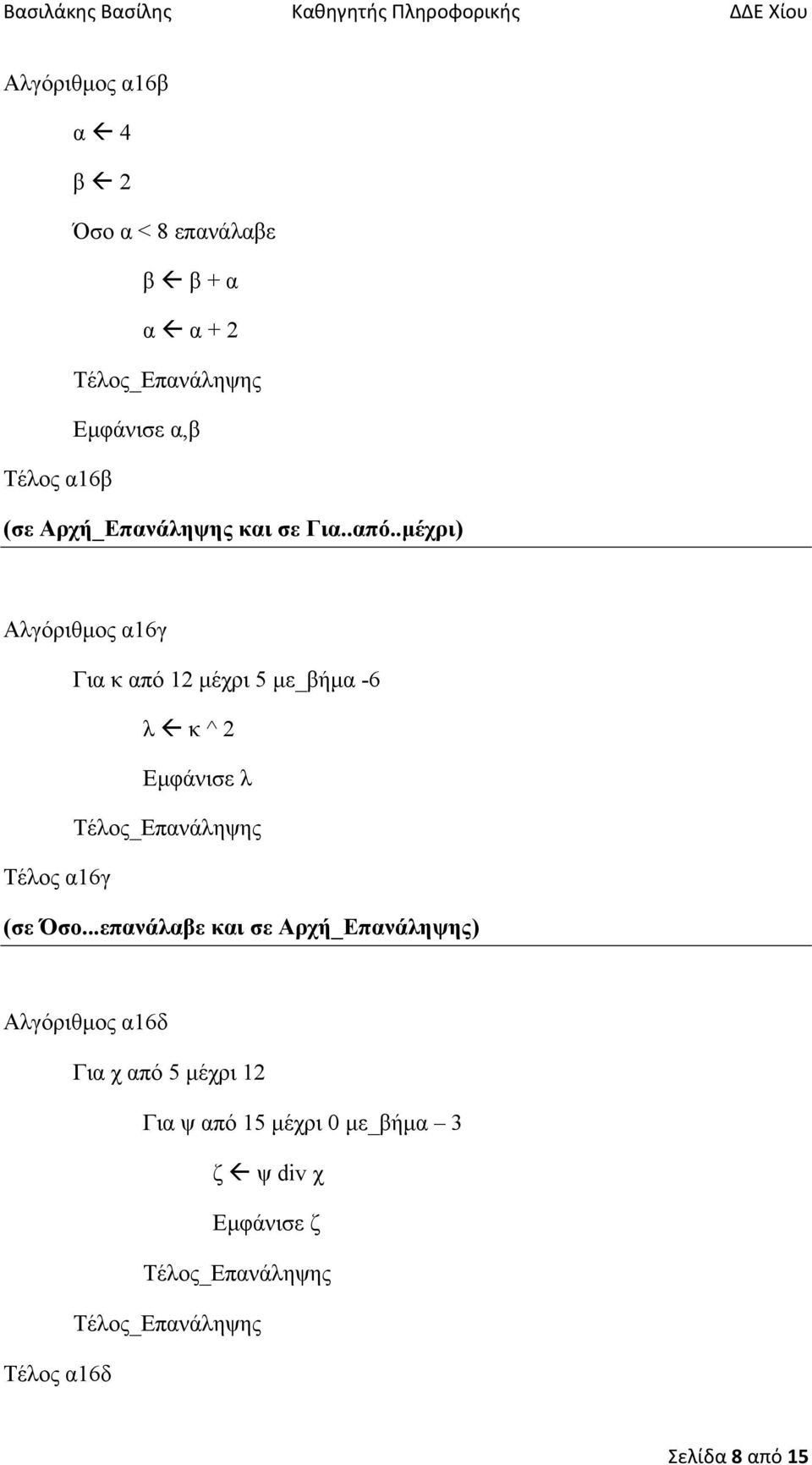 .µέχρι) Αλγόριθµος α16γ Για κ από 12 µέχρι 5 µε_βήµα -6 λ κ ^ 2 Εµφάνισε λ Τέλος α16γ (σε
