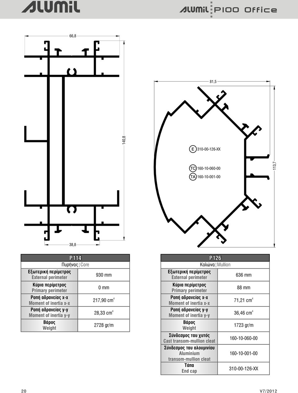 External perimeter Κύρια περίμετρος Primary perimeter ÑïðÞ áäñáíåßáò x-x Moment of inertia x-x ÑïðÞ áäñáíåßáò y-y Moment of inertia y-y ÂÜñïò Weight Σύνδεσμος ταυ χυτός