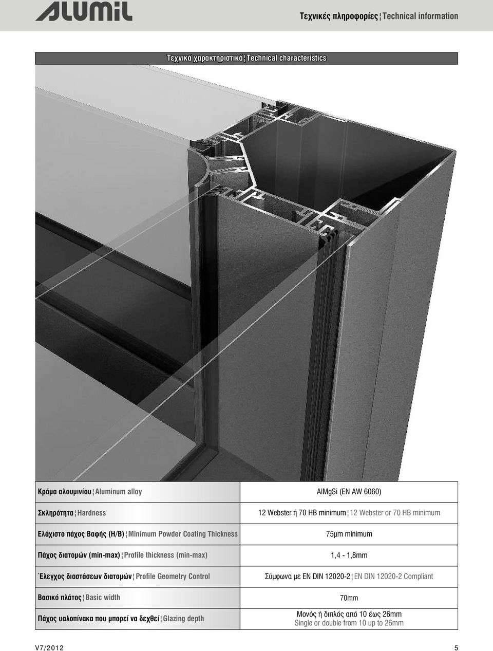 Control Βασικό πλάτος Basic width Πάχος υαλοπίνακα που μπορεί να δεχθεί Glazing depth AlMgSi (EN AW 6060) 12 Webster ή 70 HB minimum 12 Webster or 70 HB