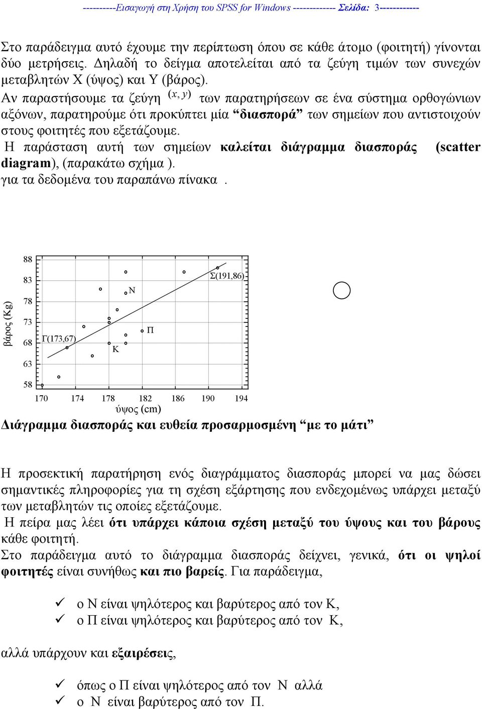 Αν παραστήσουµε τα ζεύγη ( x, y) των παρατηρήσεων σε ένα σύστηµα ορθογώνιων αξόνων, παρατηρούµε ότι προκύπτει µία διασπορά των σηµείων που αντιστοιχούν στους φοιτητές που εξετάζουµε.