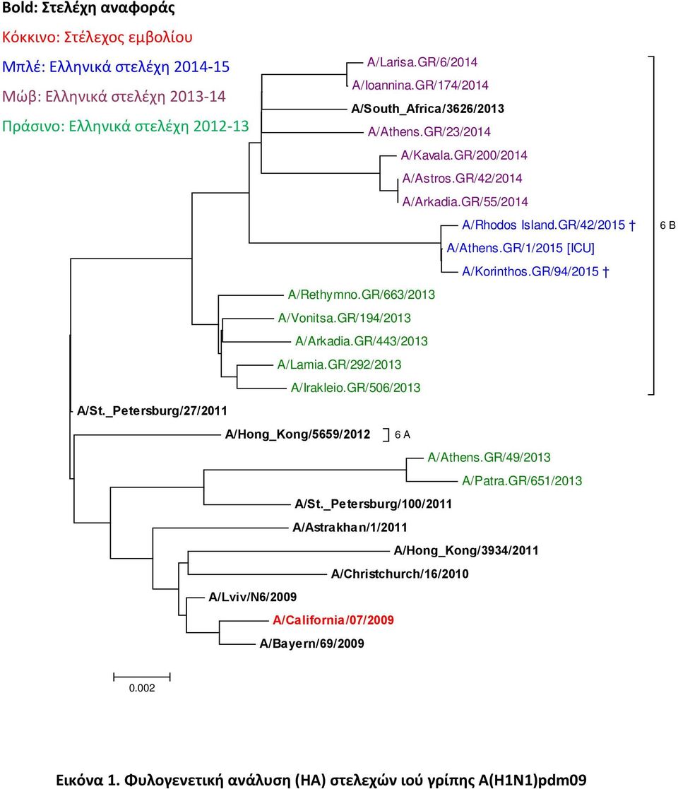 GR/94/2015 A/Rethymno.GR/663/2013 A/Vonitsa.GR/194/2013 A/Arkadia.GR/443/2013 A/Lamia.GR/292/2013 A/Irakleio.GR/506/2013 A/St._Petersburg/27/2011 A/Hong_Kong/5659/2012 6 A A/Athens.