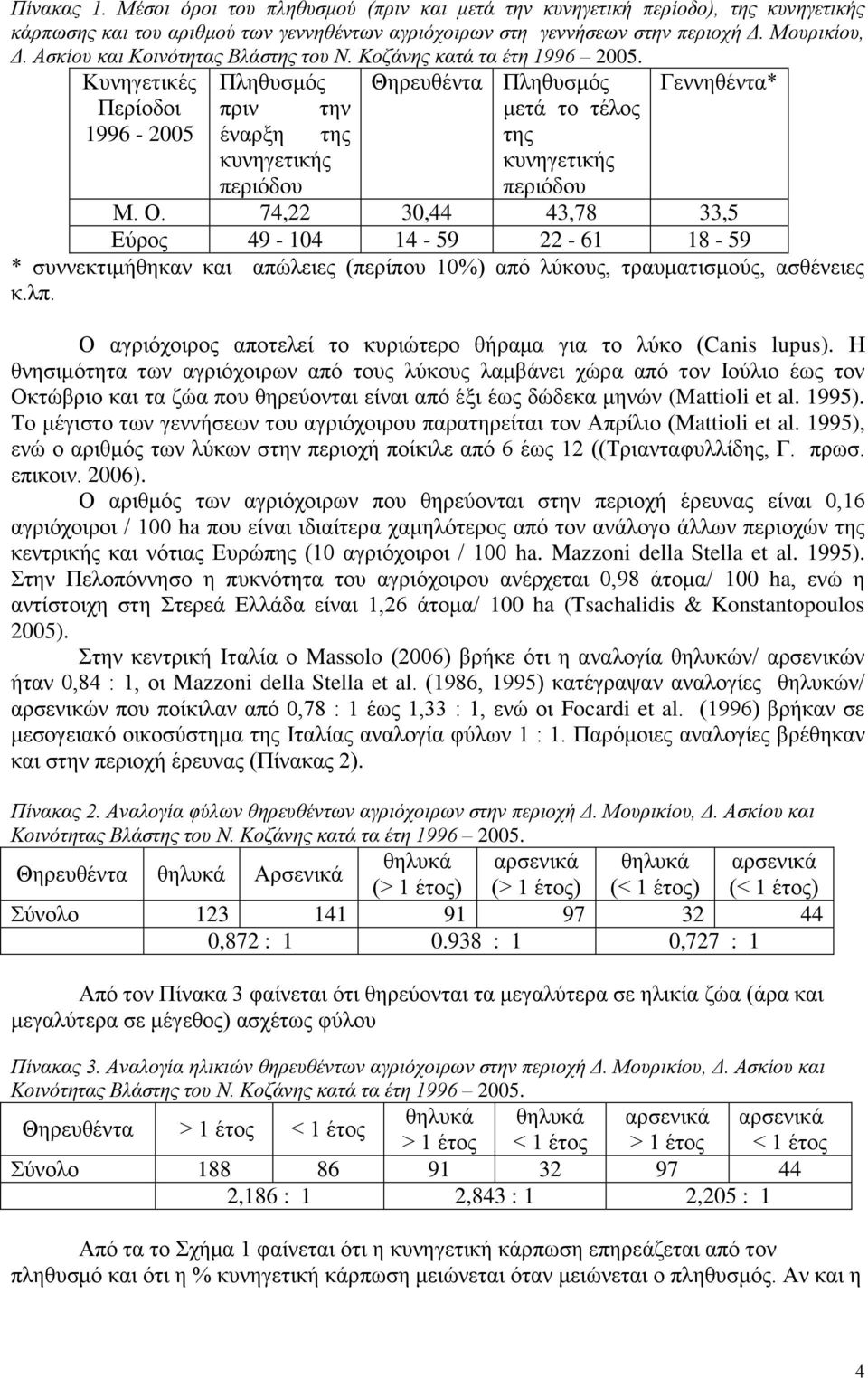 Κπλεγεηηθέο Πιεζπζκόο Θεξεπζέληα Πιεζπζκόο Γελλεζέληα* Πεξίνδνη πξηλ ηελ κεηά ην ηέινο 1996-5 έλαξμε ηεο ηεο θπλεγεηηθήο πεξηόδνπ θπλεγεηηθήο πεξηόδνπ Μ. Ο.