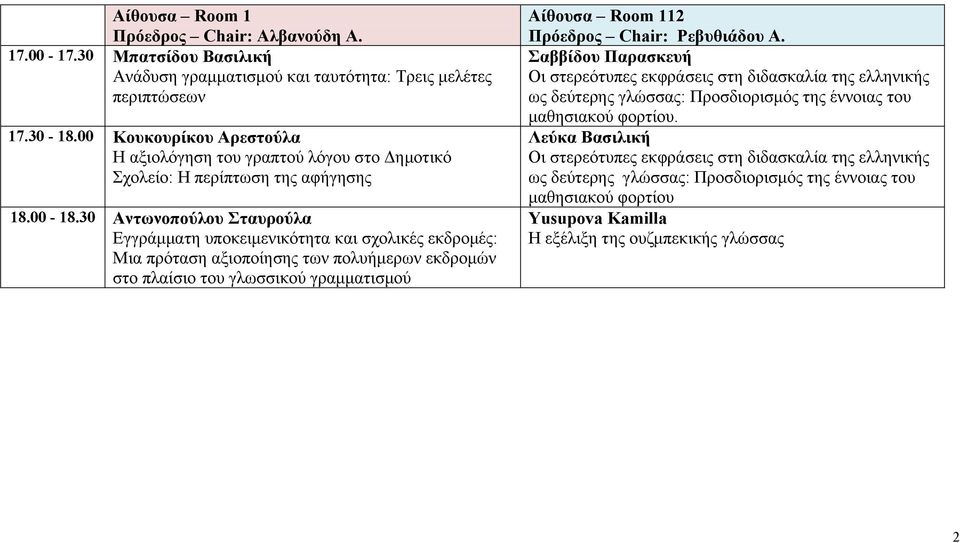 30 Αντωνοπούλου Σταυρούλα Εγγράµµατη υποκειµενικότητα και σχολικές εκδροµές: Μια πρόταση αξιοποίησης των πολυήµερων εκδροµών στο πλαίσιο του γλωσσικού γραµµατισµού Πρόεδρος Chair: Ρεβυθιάδου Α.