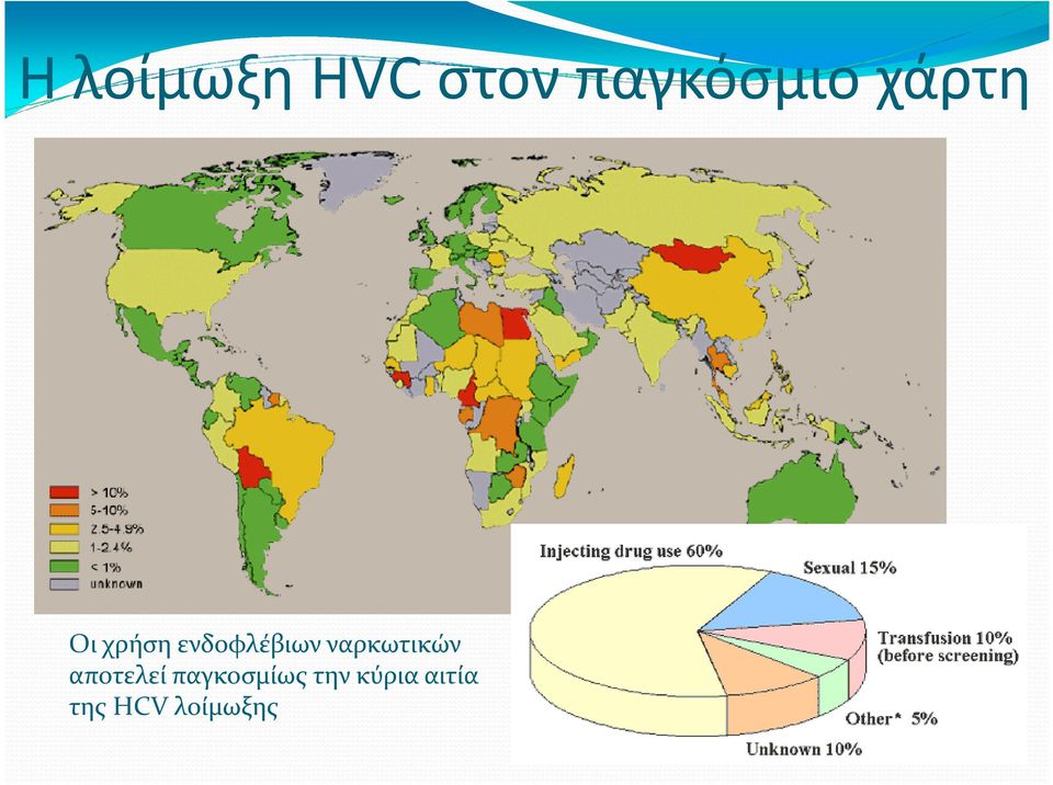 ναρκωτικών αποτελεί