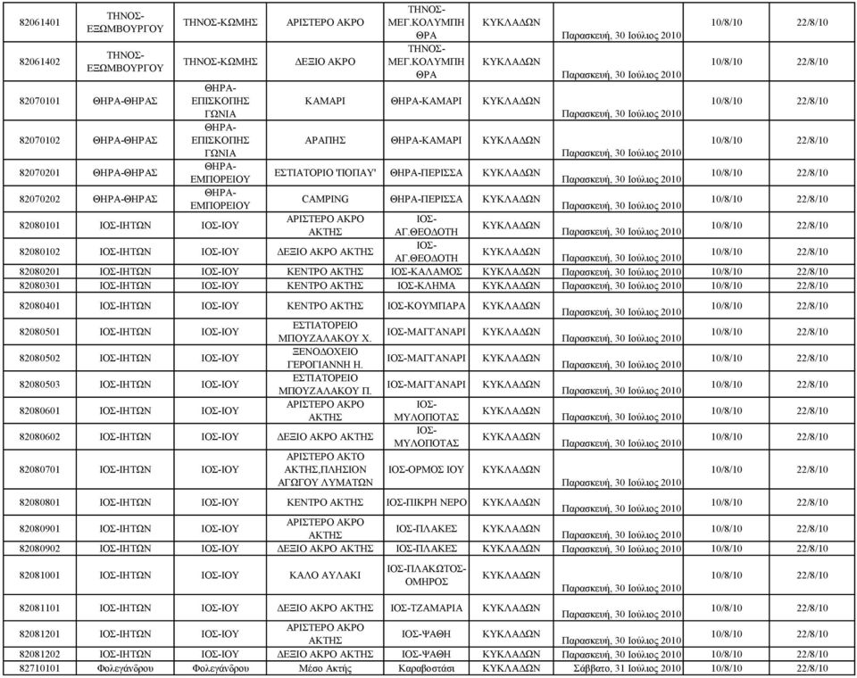 ΞΕΝΟΔΟΧΕΙΟ ΓΕΡΟΓΙΑΝΝΗ Η. ΕΣΤΙΑΤΟΡΕΙΟ ΜΠΟΥΖΑΛΑΚΟΥ Π.