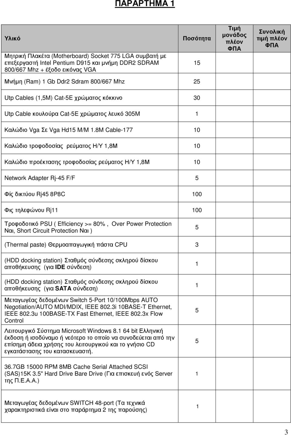 8M Cable-77 0 Καλώδιο τροφοδοσίας ρεύµατος Η/Υ,8Μ 0 Καλώδιο προέκτασης τροφοδοσίας ρεύµατος Η/Υ,8Μ 0 Network Adapter Rj-4 F/F Φίς δικτύου Rj4 8P8C 00 Φις τηλεφώνου Rj 00 Τροφοδοτικό PSU ( Efficiency