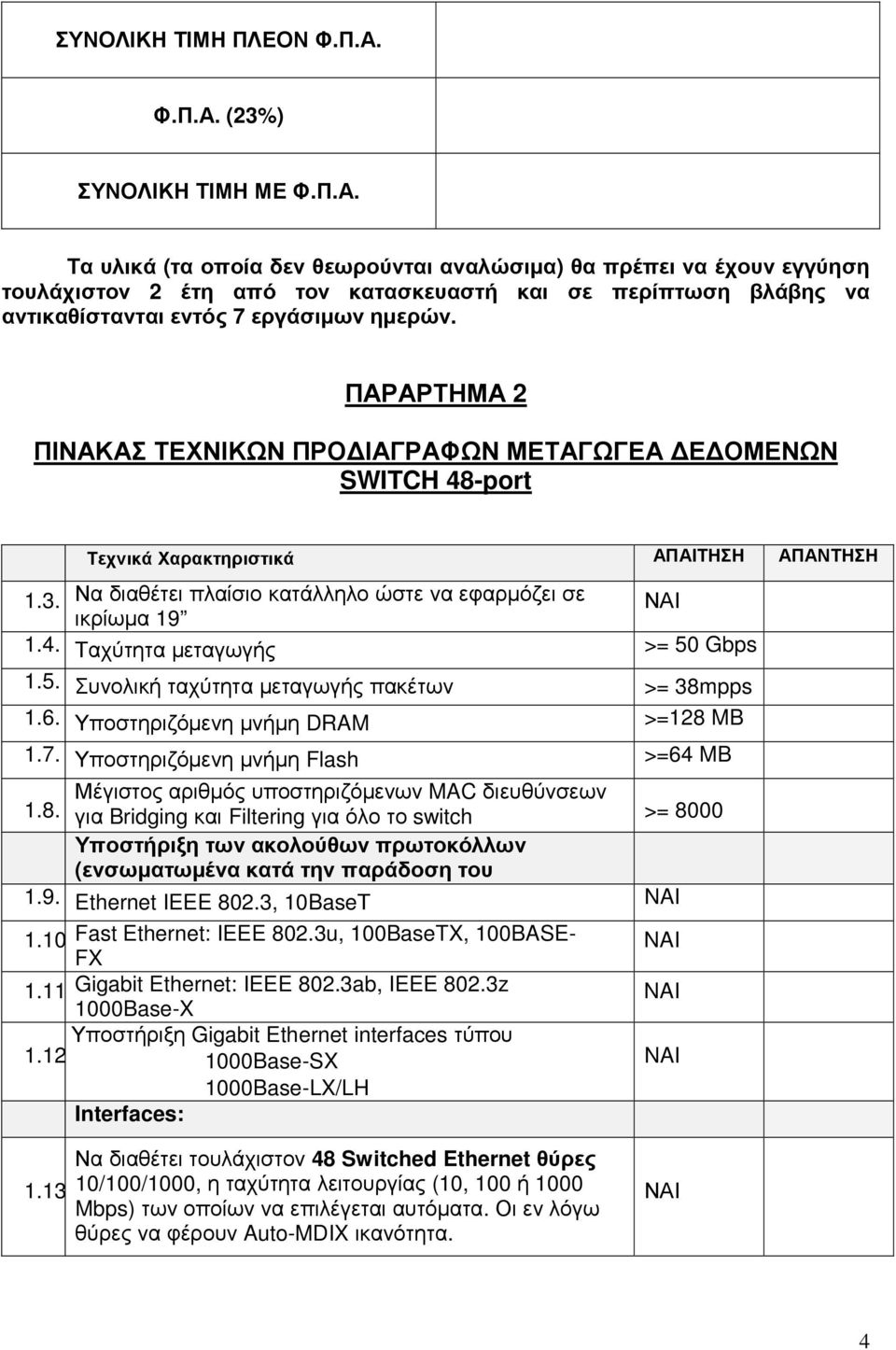 ΠΑΡΑΡΤΗΜΑ 2 ΠΙΝΑΚΑΣ ΤΕΧΝΙΚΩΝ ΠΡΟ ΙΑΓΡΑΦΩΝ ΜΕΤΑΓΩΓΕΑ Ε ΟΜΕΝΩΝ SWITCH 48-port Τεχνικά Χαρακτηριστικά ΑΠΑΙΤΗΣΗ ΑΠΑΝΤΗΣΗ.3. Να διαθέτει πλαίσιο κατάλληλο ώστε να εφαρµόζει σε ικρίωµα 9.4. Ταχύτητα µεταγωγής >= 0 Gbps.